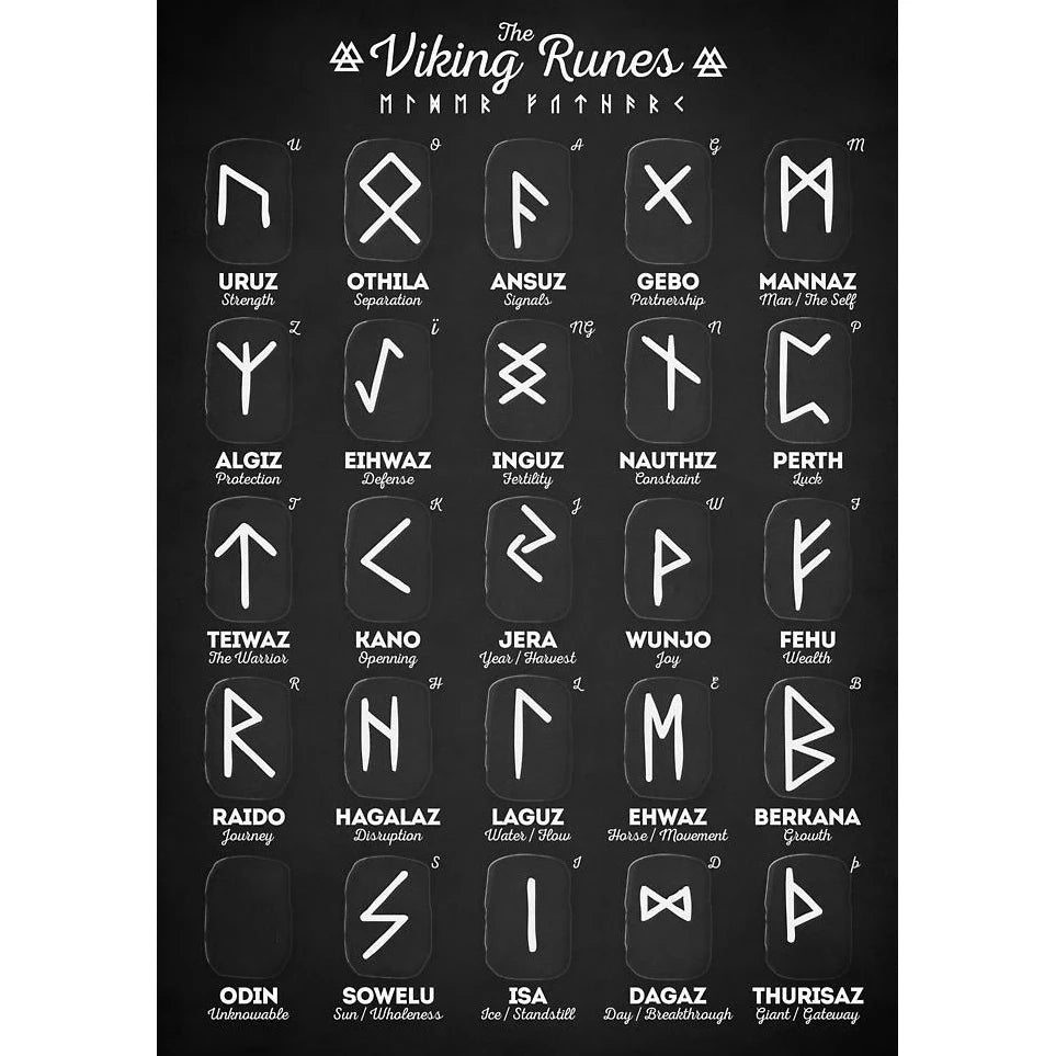 Nordic Runes Letter Earrings